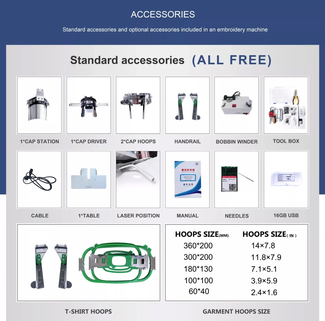 MFS1200 New Single Head Computer Embroidery Machine with Quality Cap T-Shirt Embroidery